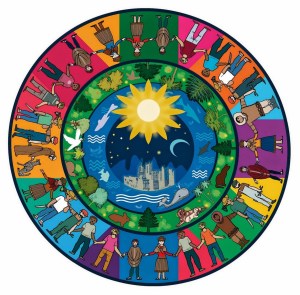 The concept of Buen Vivir, or Living well.